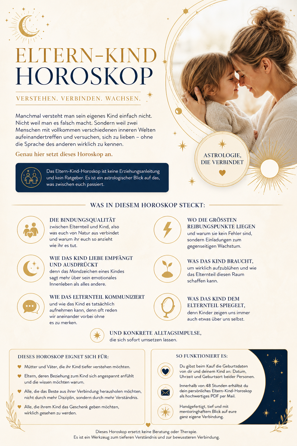 Eltern-Kind-Horoskop I Muttertags- & Vatertagsgeschenk